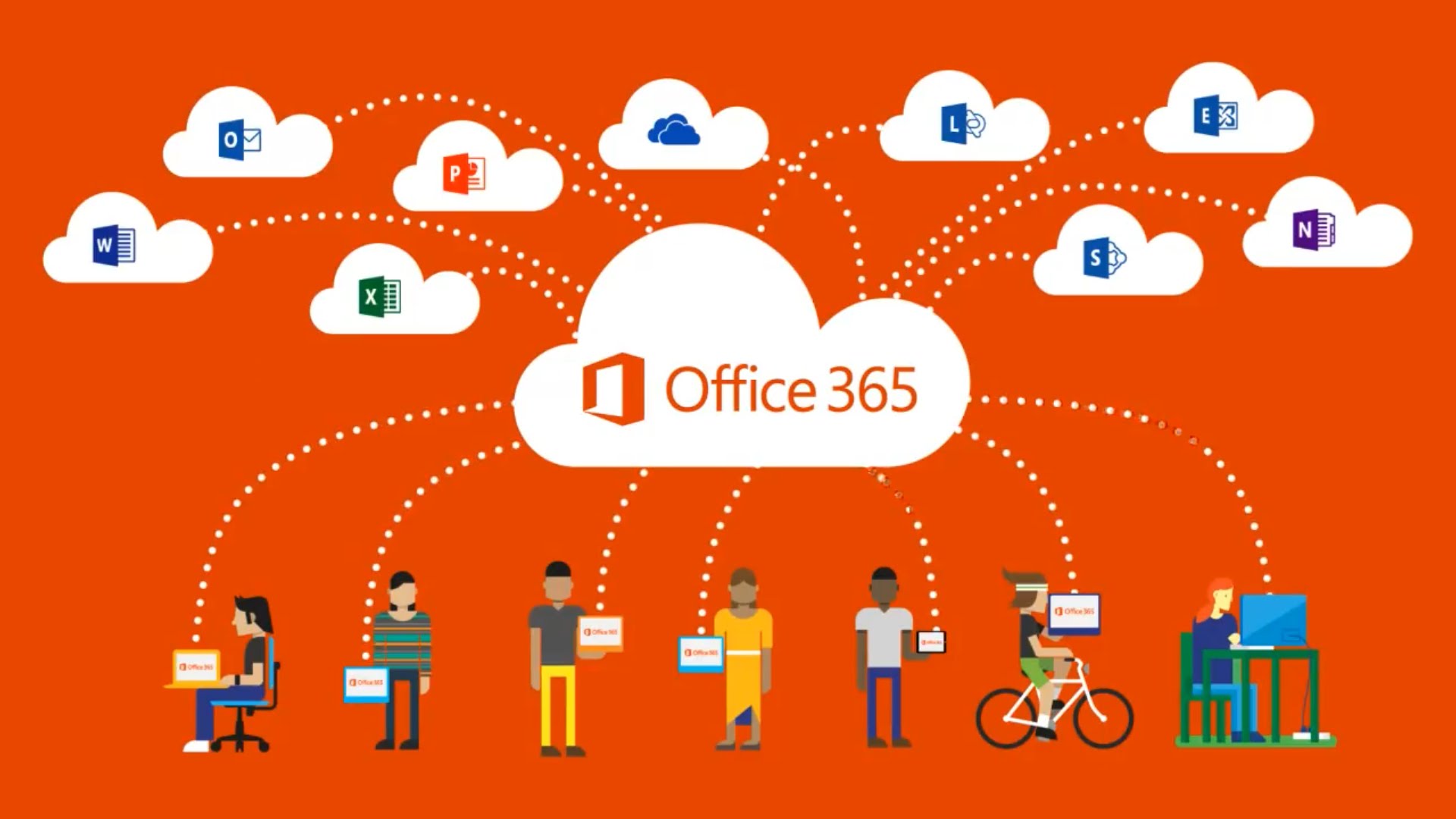 Guía de Office 365. Sonibética.